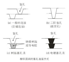 PCBA,<a href=http://www.tcpcb.cn/ target=_blank class=infotextkey>pcb板</a>,<a href=http://www.tengchenpcb.com/ target=_blank class=infotextkey>smt<a href=http://www.tengchenpcb.com/ target=_blank class=infotextkey>貼片</a></a>,PCB線路板