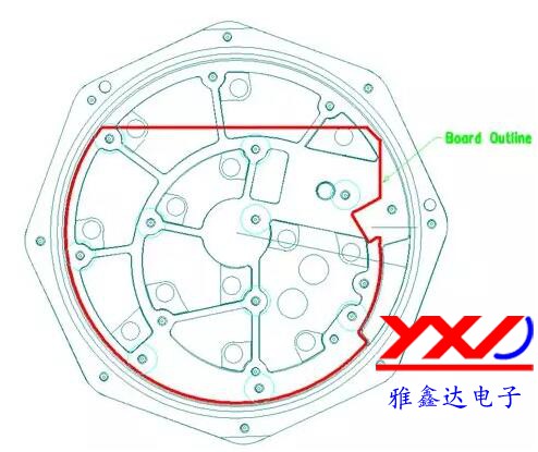 圖 2：在本示例中，必須根據特定的機械規(guī)范設計 PCB，以便其能放入防爆容器中