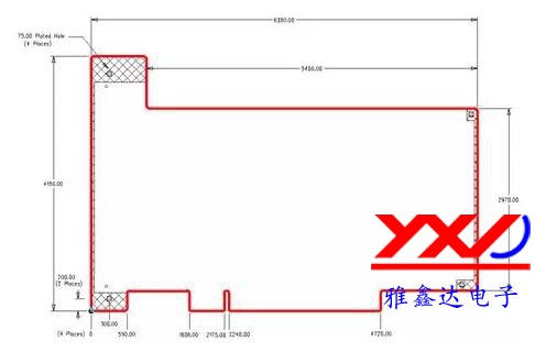 圖 1：常見 PCI <a href=http://www.tengchenpcb.com/ target=_blank class=infotextkey>電路</a>板的外形
