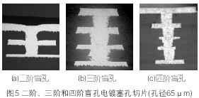 PCBA,<a href=http://www.tcpcb.cn/ target=_blank class=infotextkey>pcb板</a>,<a href=http://www.tengchenpcb.com/ target=_blank class=infotextkey>smt<a href=http://www.tengchenpcb.com/ target=_blank class=infotextkey>貼片</a></a>,PCB線路板